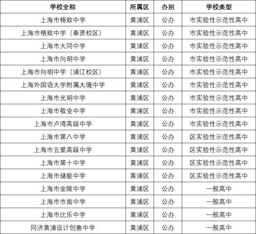 明星黑料一览表 热门大瓜有哪些,明星黑料一览，热门大瓜盘点